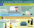 Избирательная комиссия Тверской области провела инструктаж добровольцев волонтерского проекта «Выборы доступны всем»