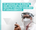 Вакцинация от коронавируса в Тверской области