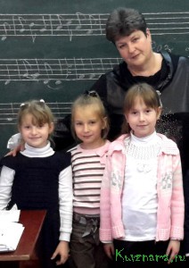 Международный день музыки в Кувшиновской детской музыкальной школе