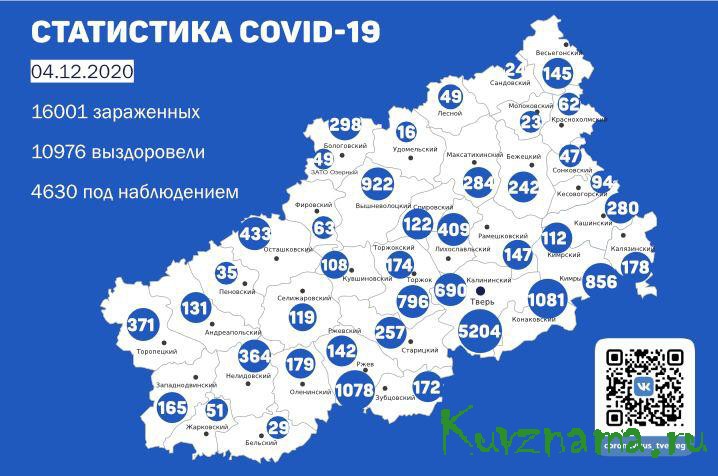 Тверская область: сводка по COVID-19 за 4 декабря 2020 г.