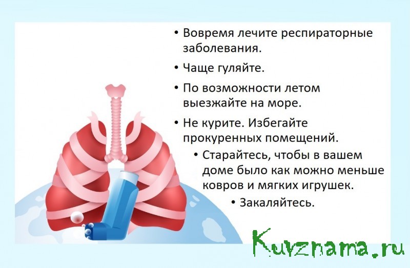 Неделя сохранения здоровья легких(в честь Всемирного дня по борьбе с астмой 7 мая )