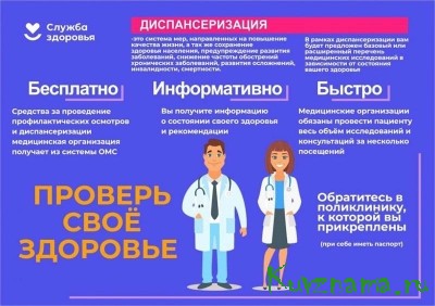 Неделя ответственного отношения к своему здоровью